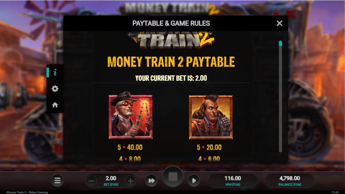Money Train 2 paytable: high-paying character symbols