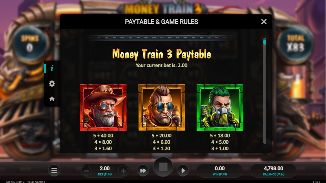 Money Train 3 paytable: character symbols paying 18x–40x for five of a kind