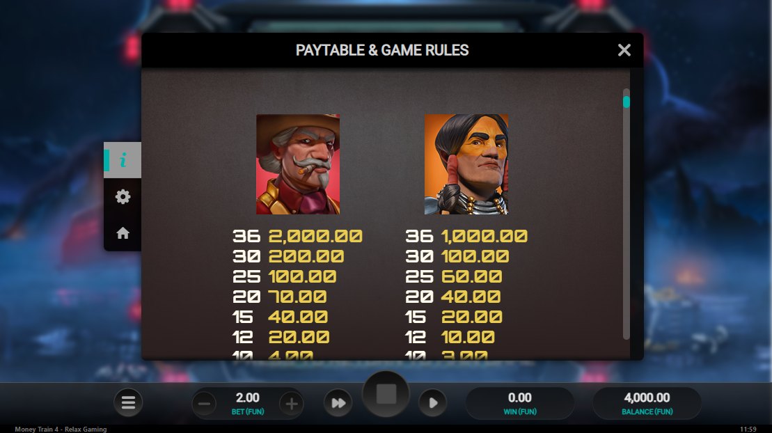 Money Train 4 paytable: scatter pays from 8 matching symbols up to 36