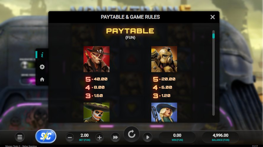 Money Train 5 paytable: character symbols paying 20x–40x for five of a kind